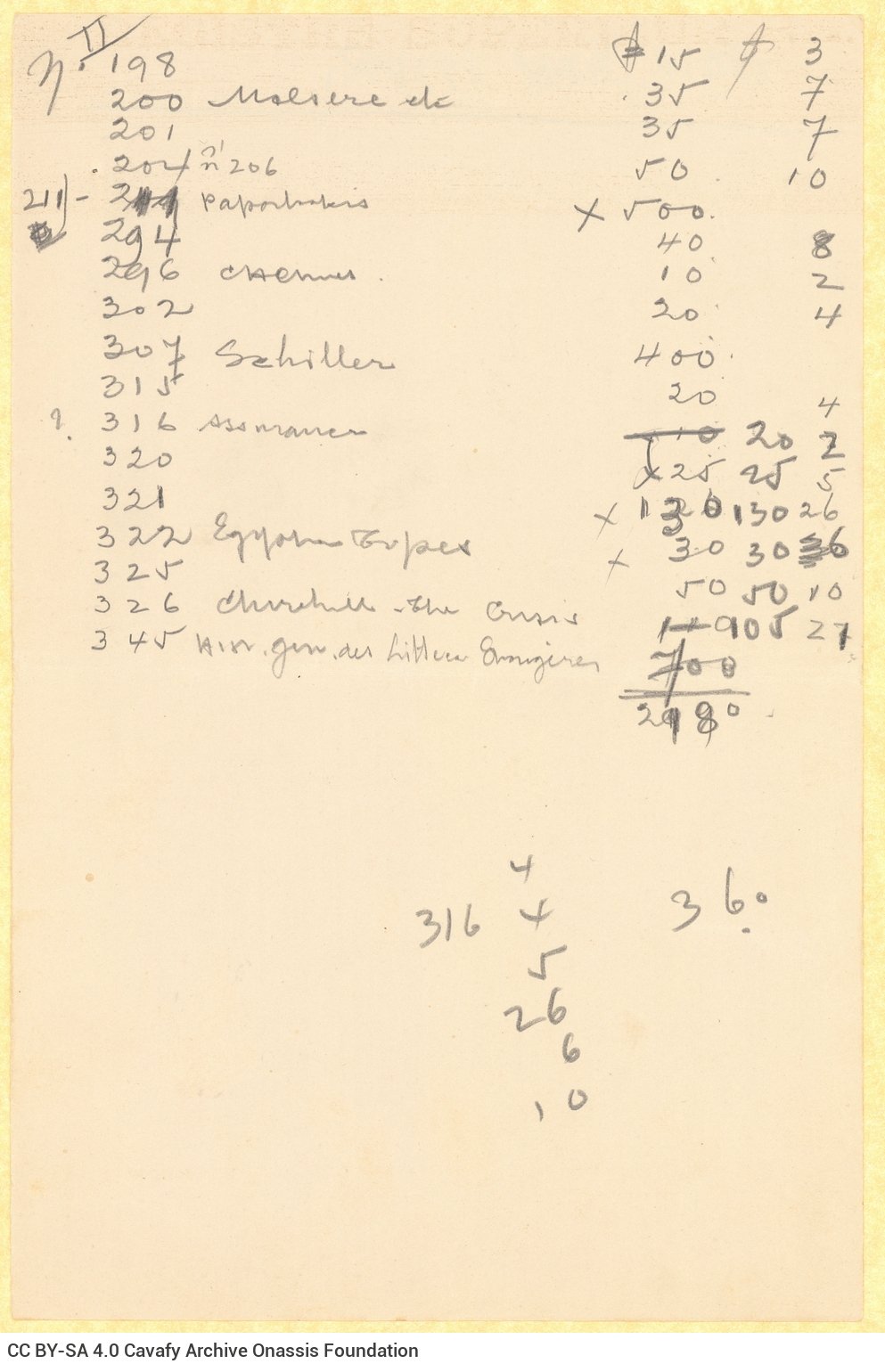 Notes on two sheets, numbered "Ι" and "ΙΙ". References to book titles, authors and purchase prices.