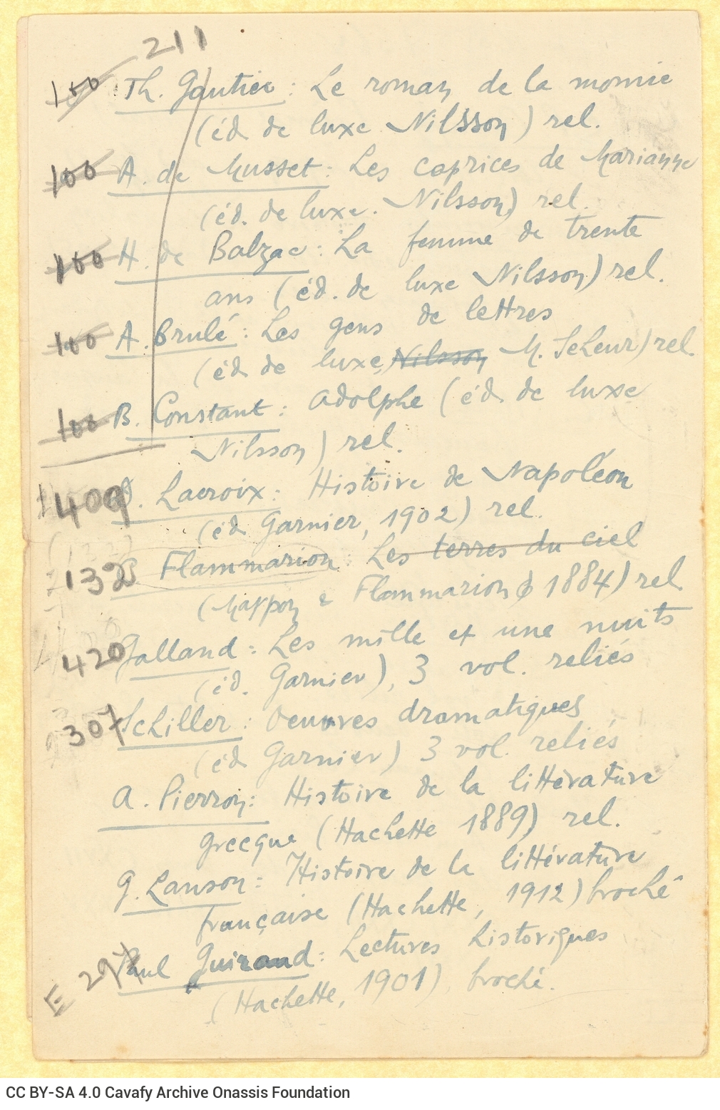 Handwritten list of books and journals, compiled in three double sheet notepapers and one sheet. The year of publication of s