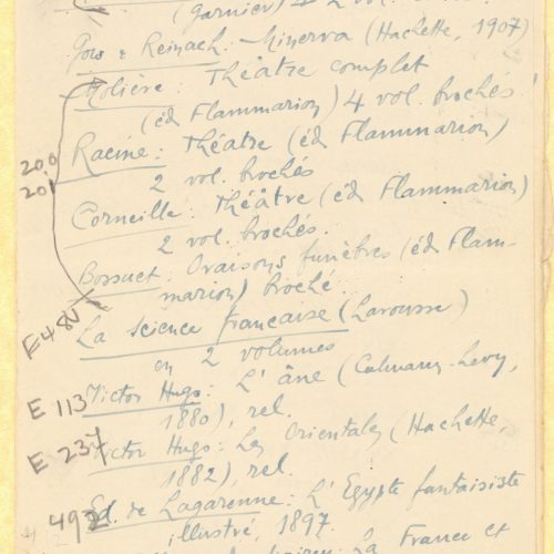 Handwritten list of books and journals, compiled in three double sheet notepapers and one sheet. The year of publication of s