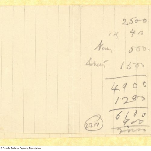 Χειρόγραφο σημείωμα του Καβάφη, με προσωπικό περιεχόμενο, στη μία �