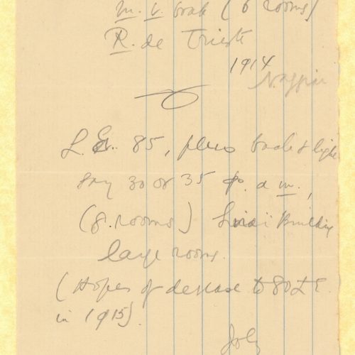 Handwritten notes by Cavafy on three pieces of paper regarding the payment of rents. References to addresses in Alexandria