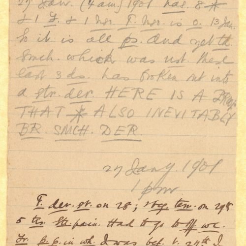 Handwritten notes by Cavafy on both sides of a small piece of paper. Extensive use of abbreviations. They are two entries 
