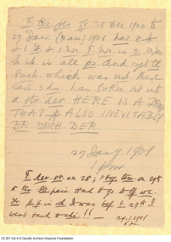 Handwritten notes by Cavafy on both sides of a small piece of paper. Extensive use of abbreviations. They are two entries 