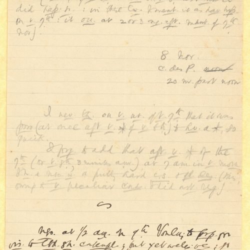 Χειρόγραφες σημειώσεις του Καβάφη στις τρεις πρώτες σελίδες τετρα