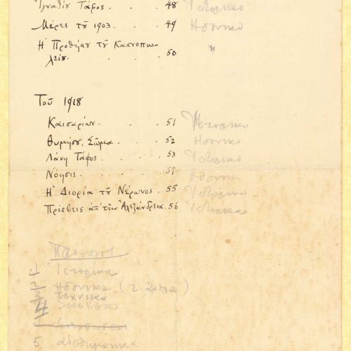 Printed bifolio entitled "C. P. Cavafy Poems". It is a table of contents of a poetry collection by Cavafy from the 1910-1918 