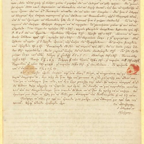 Handwritten letter by George Cavafy from England to his brother, Peter John, in Istanbul. The letter is written on the first 