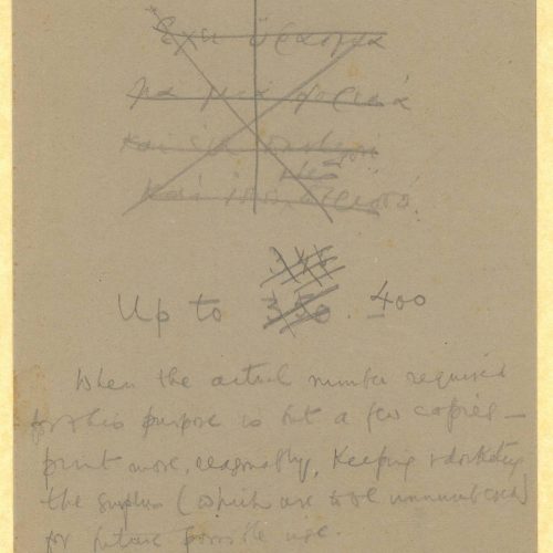 Χειρόγραφες σημειώσεις του Καβάφη στην πρώτη σελίδα τετρασέλιδου 