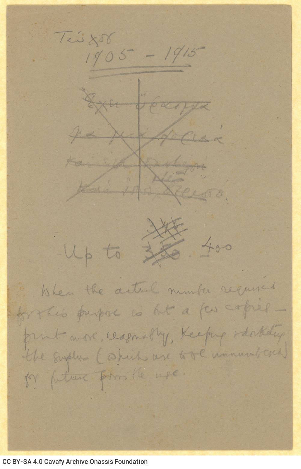 Handwritten notes by Cavafy on the first page of a bifolio made of paperboard. The remaining pages are blank. At the top o