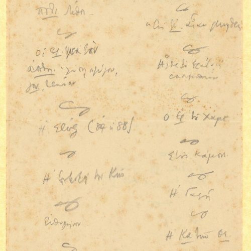 Handwritten titles of poems on the first three pages of a bifolio. The last page is blank. Cavafy records thirty-two title