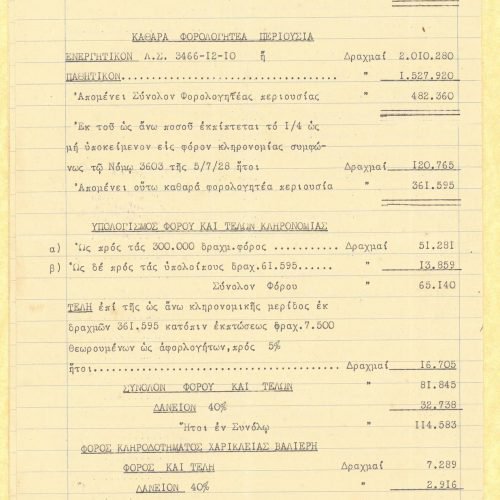 Three typewritten tax returns and inheritance fees of Constantine P. Cavafy. The first two (Α’ and Β’) were written by 
